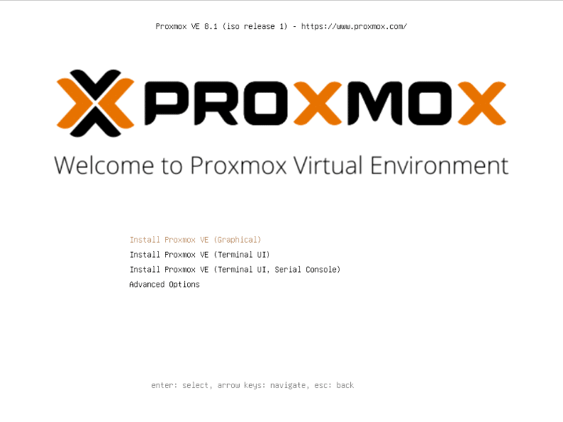 Installing Proxmox Virtual Environment with ZFS Mirrored Disks