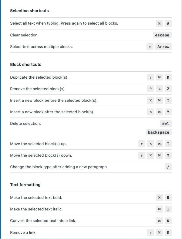 WordPress Block Editor keyboard shortcuts on Mac